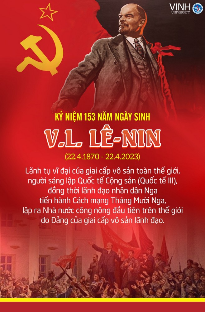Nước Nga long trọng kỷ niệm 153 năm ngày sinh VI Lenin  VTVVN