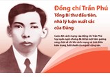  Tổng Bí thư Trần Phú và những bài học quý báu cho hôm nay